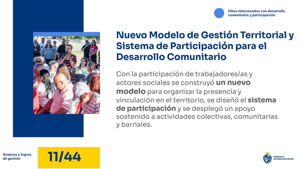 Nuevo Modelo de Gestión Territorial y Sistema de Participación para el Desarrollo Comunitario