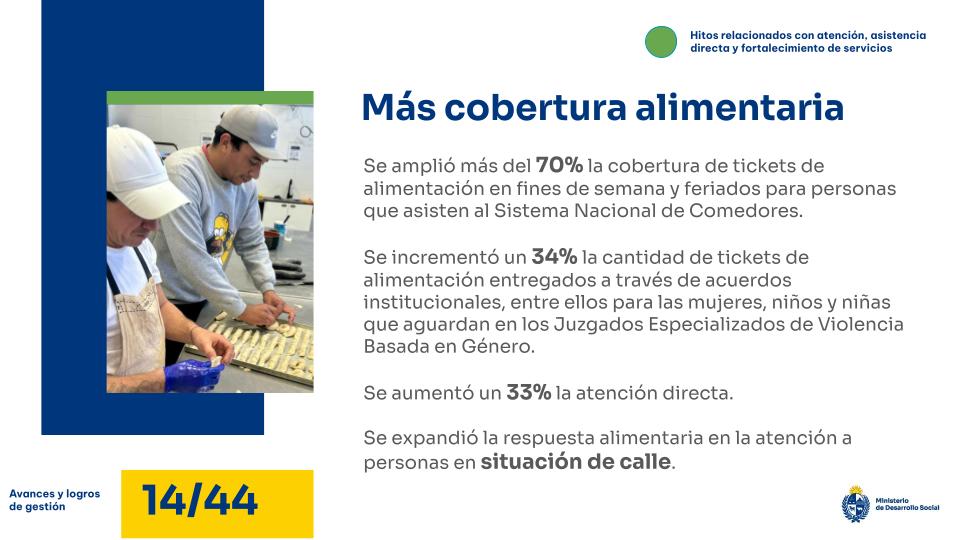 Más cobertura alimentaria