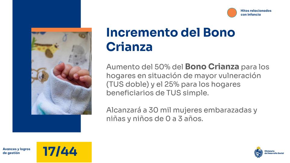Incremento del Bono Crianza