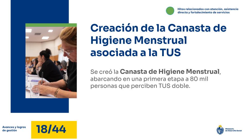 Creación de la Canasta de Higiene Menstrual asociada a la TUS