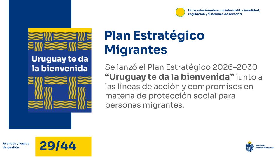 Plan Estratégico Migrantes