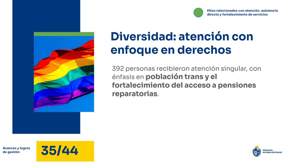 Diversidad: atención con enfoque de derechos