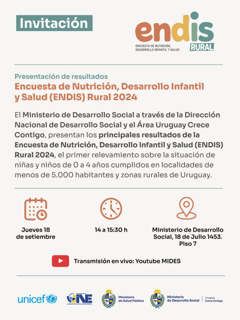ENDIS rural 2024