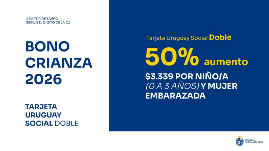 Placa explicativa de Bono Crianza.