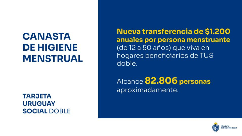 Placa explicativa de Canasta Menstrual.