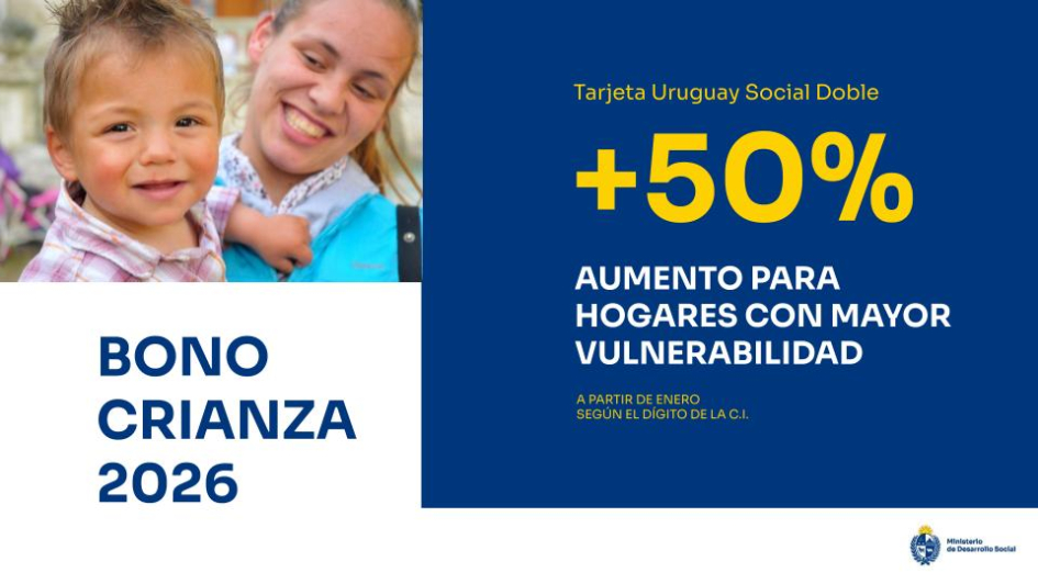 Placa explicativa de Bono Crianza.