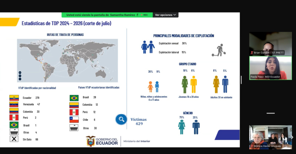 Presentación durante el webinario Territorialización de la política nacional sobre trata de personas Presentación durante el webinario Territorialización de la política nacional sobre trata de personas