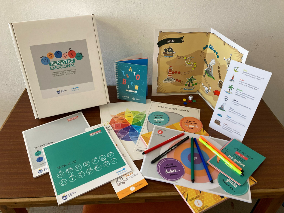 Materiales Kit Bienestar Emocional