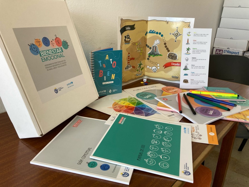 Materiales Kit Bienestar Emocional