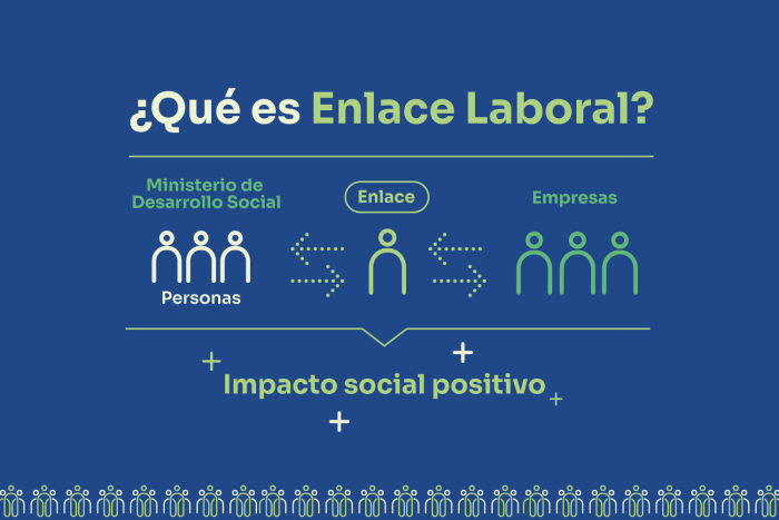 Enlace laboral Enlace Laboral