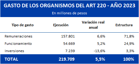 asdasds