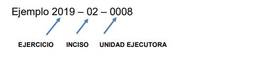 Ejemplo de número de documento