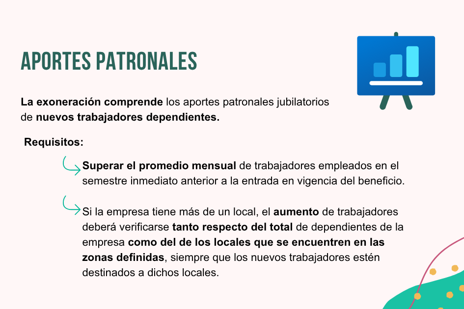 Medidas para la frontera Uruguay - Brasil. Decreto Reglamentario - Ley Nº 20.419 Información sobre la exoneración de aportes jubilatorios patronales