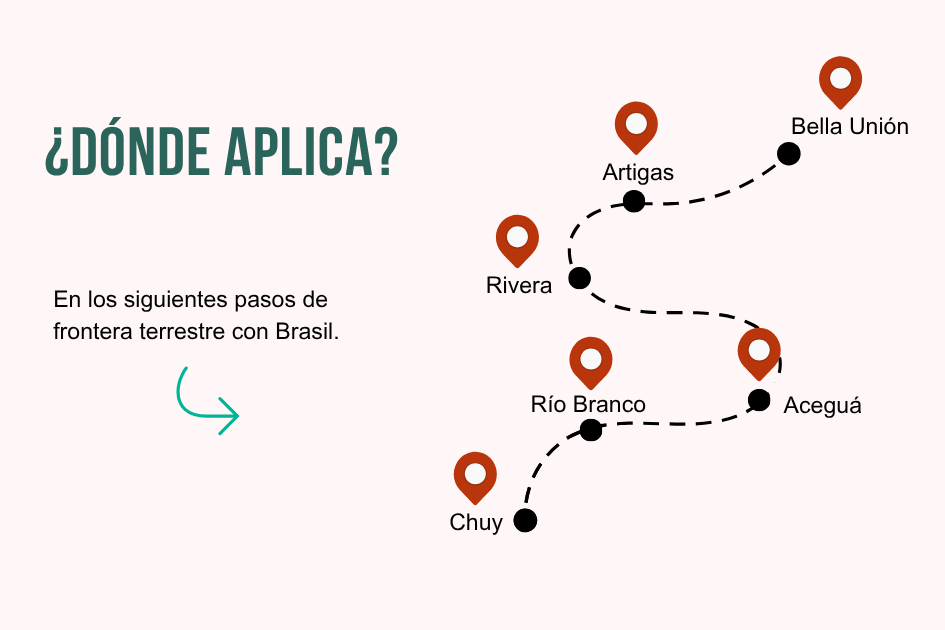 Reducción del IMESI a las naftas Detalle de los pasos de frontera terrestre con Brasil en los que aplica la medida.