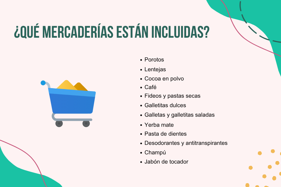 Medidas para la frontera Uruguay - Brasil. Decreto Reglamentario - Ley Nº 20.419 Lista de las mercaderías que están incluidas