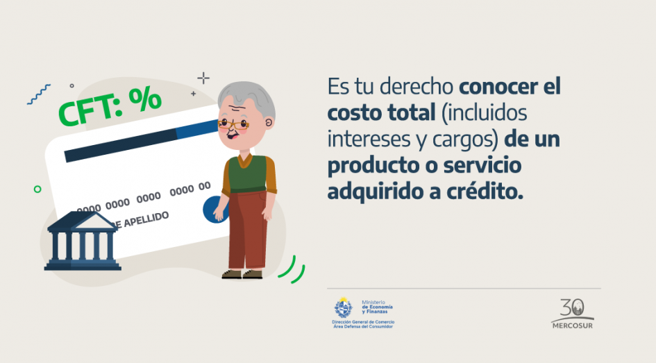 Es tu derecho conocer costo total (incluidos intereses y cargos) de productos y servicios adquiridos Es tu derecho conocer costo total (incluidos intereses y cargos) de productos y servicios adquiridos