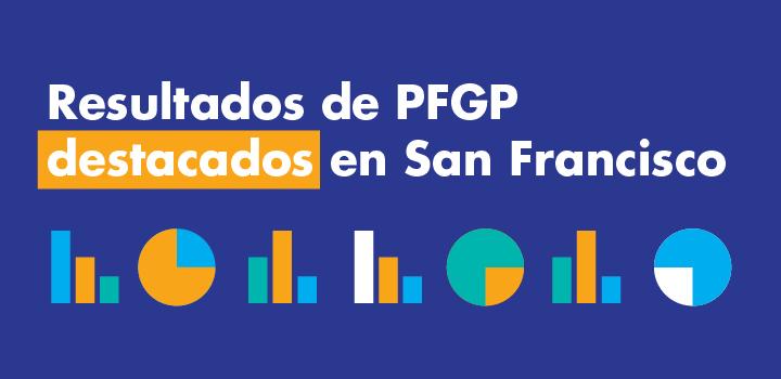 Resultados de PFGP destacados en San Francisco Imagen gráfica, Resultados de PFGP destacados en San Francisco
