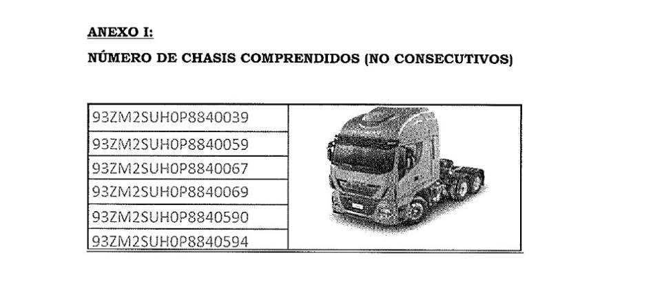 Listado de Chasis Listado de Chasis