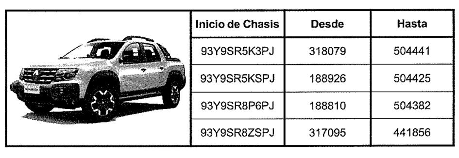 Listado de Chasis Listado de Chasis
