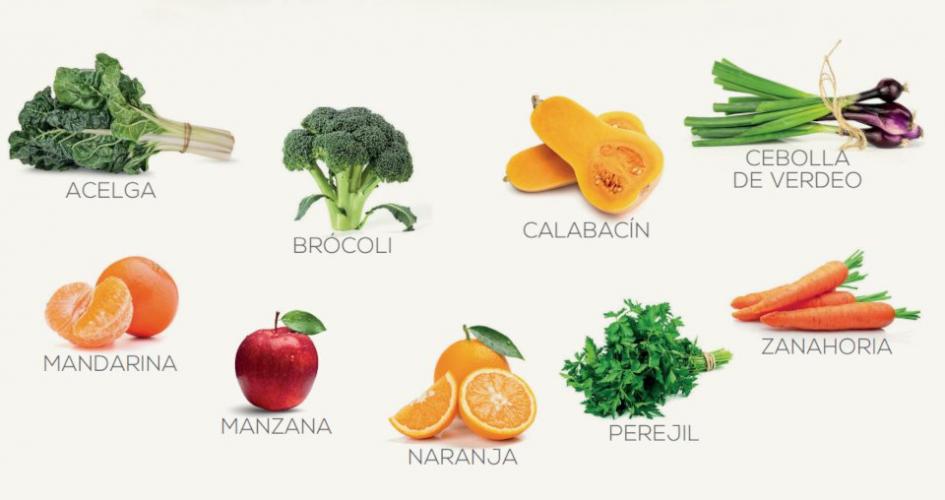 Precios de selección de frutas y verduras de estación del 14 al 27 de junio de 2022 Defensa del Consumidor