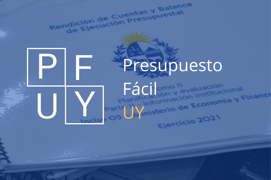 Presupuesto Fácil UY