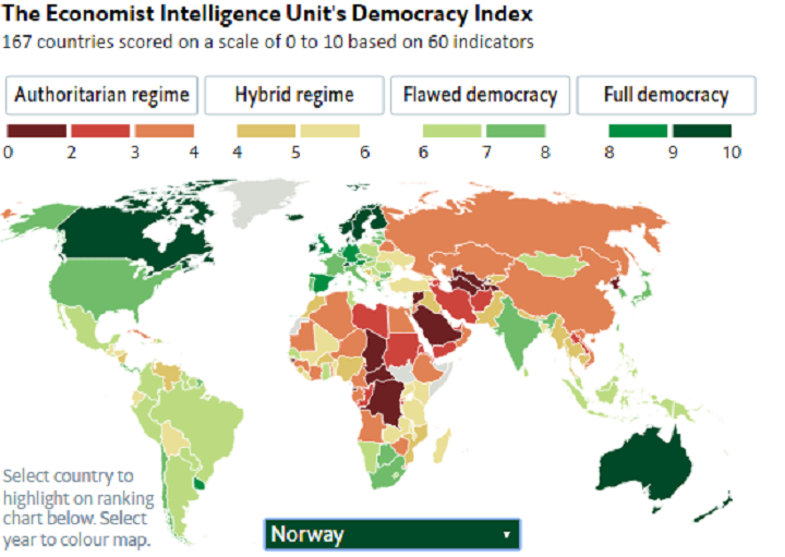 índice de democracias plenas Captura de plano mundial