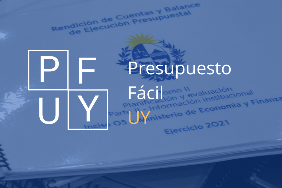 Presupuesto Fácil Presupuesto Fácil