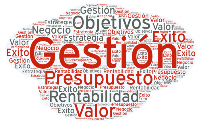 Presupuesto Nacional
