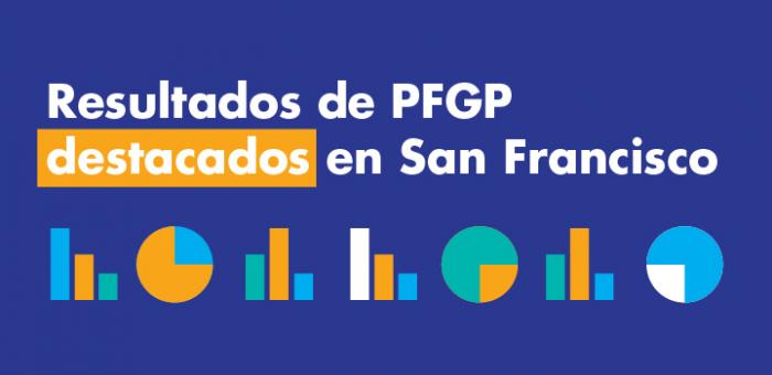 Imagen gráfica, Resultados de PFGP destacados en San Francisco
