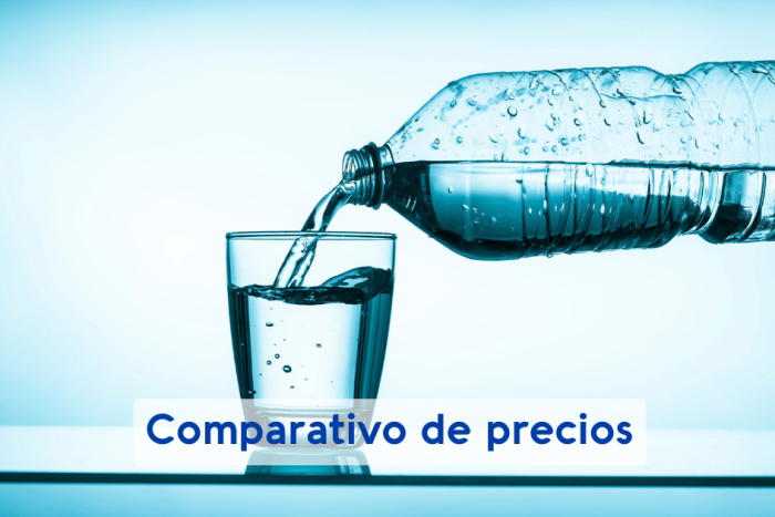 Comparativo de precios de agua sin gas