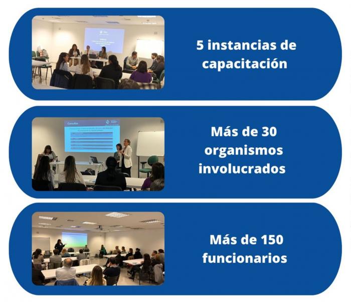 imagen noticia siaigu imagen noticia siaigu