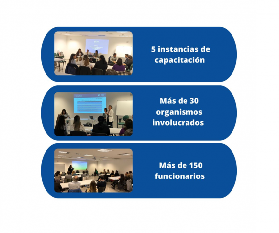 imagen noticia siaigu