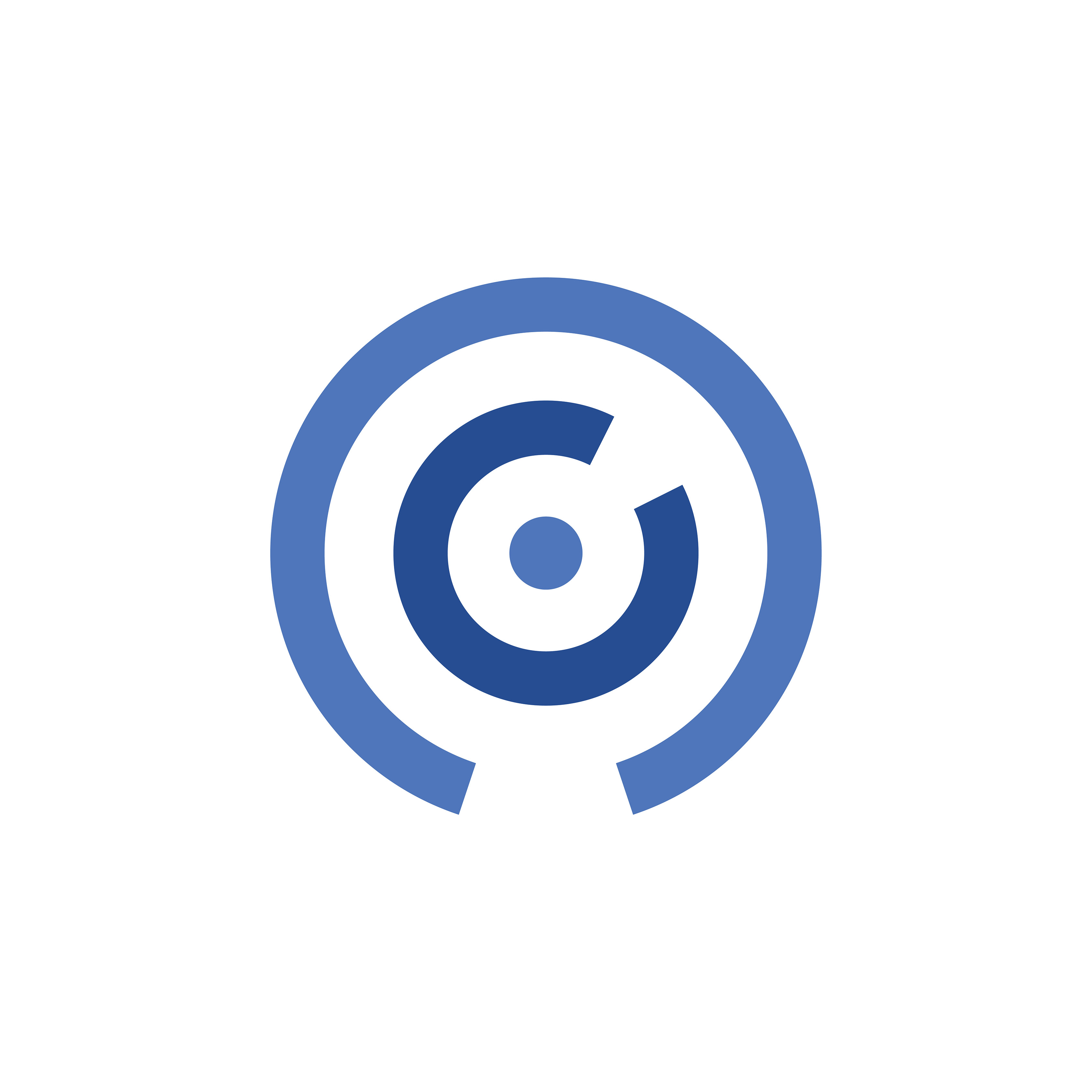 Iso Cecap