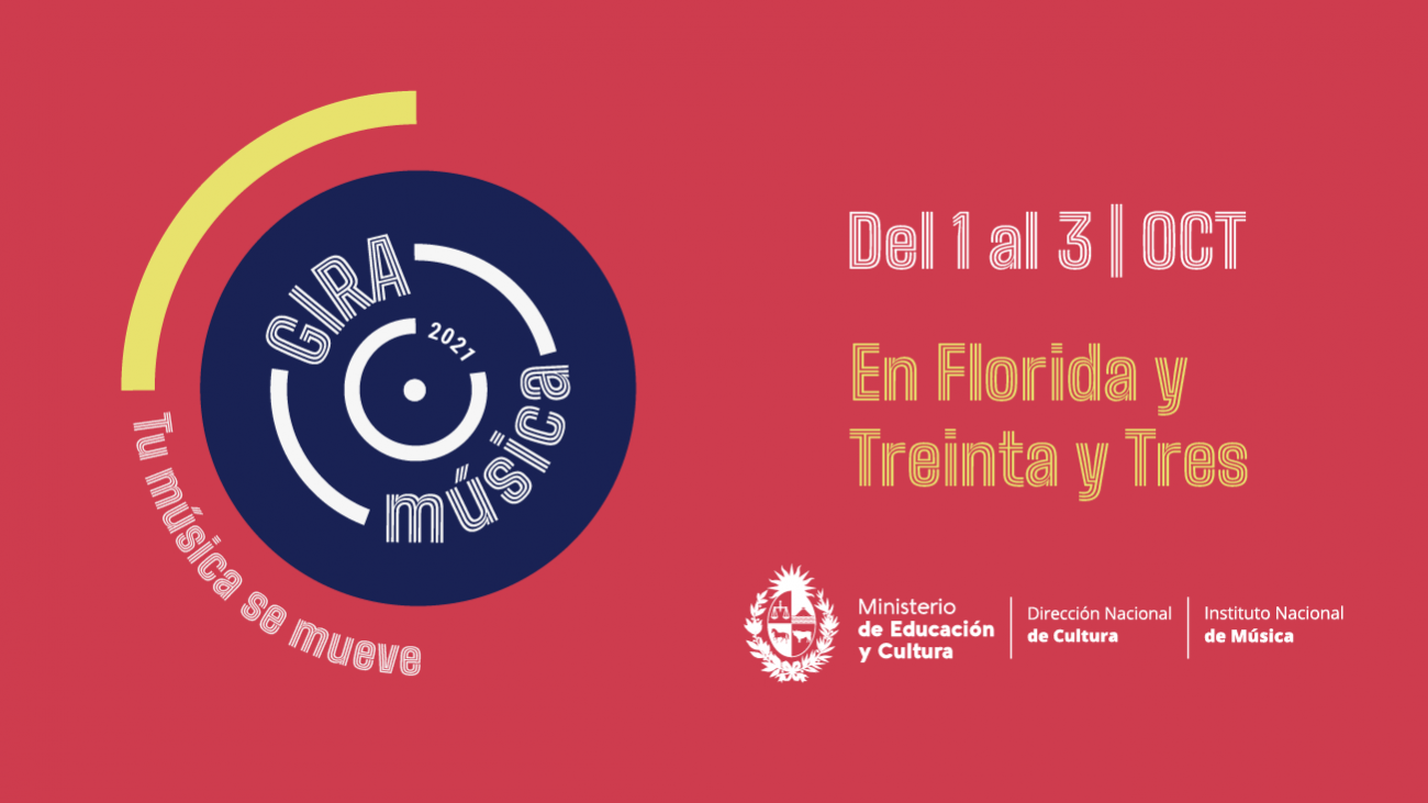 título y fechas título y fechas