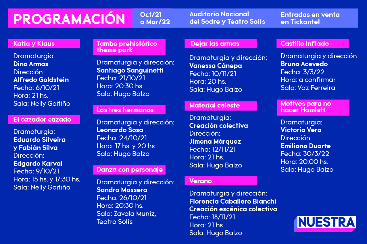 Programación Nuestra