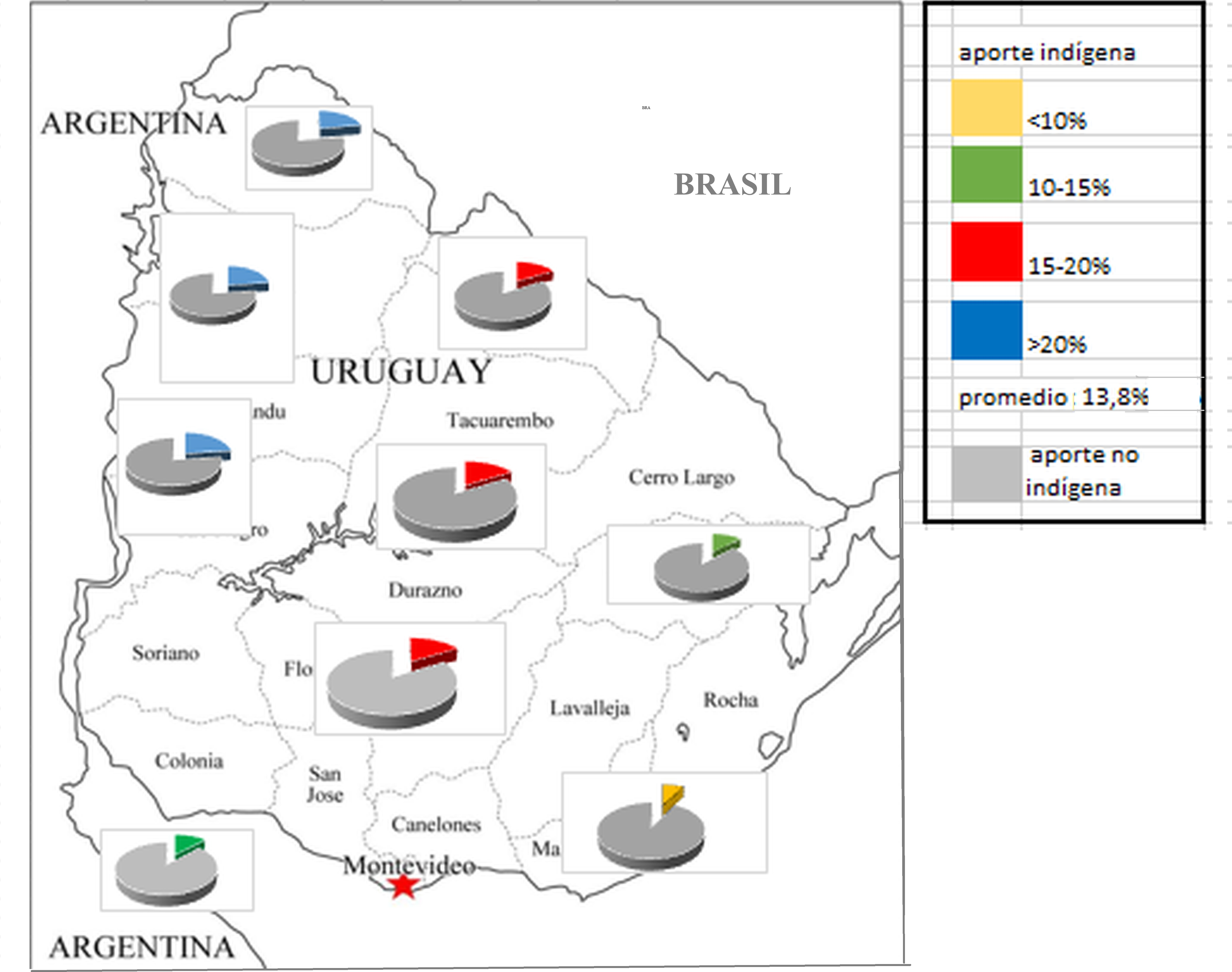 Figura 1. Ancestría biparental (autosómica) indígena en distintos departamentos (datos sin publicar, Sans, Figueiro, Hidalgo y otros)