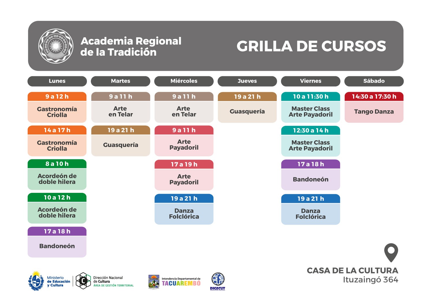 Grilla de cursos 