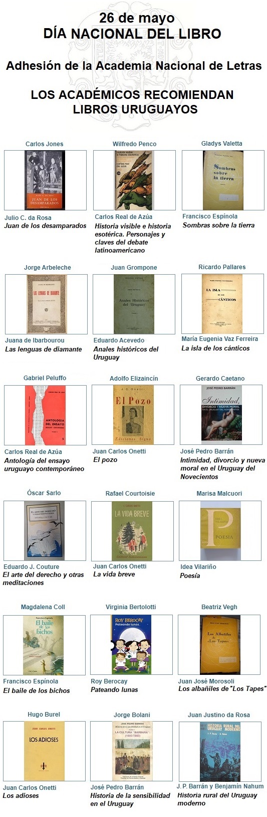 Libro 2021