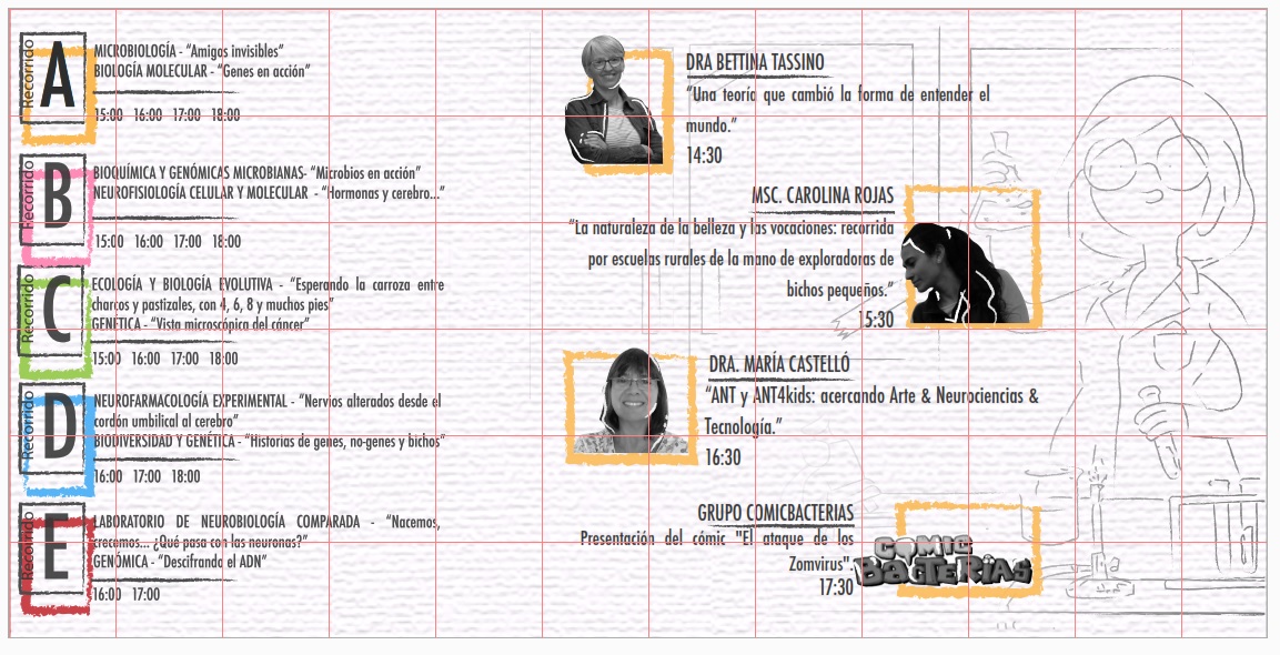 recorrido 1