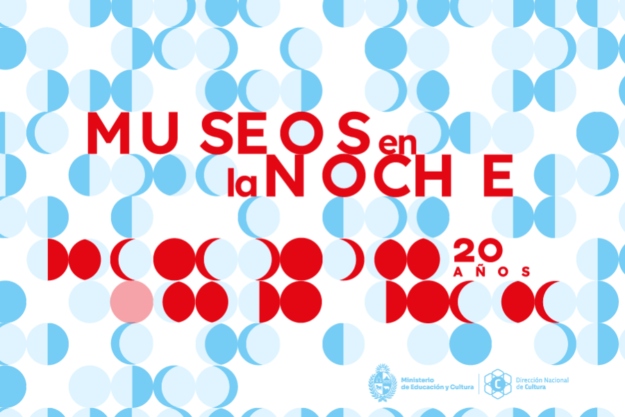 Museos en la Noche 2025