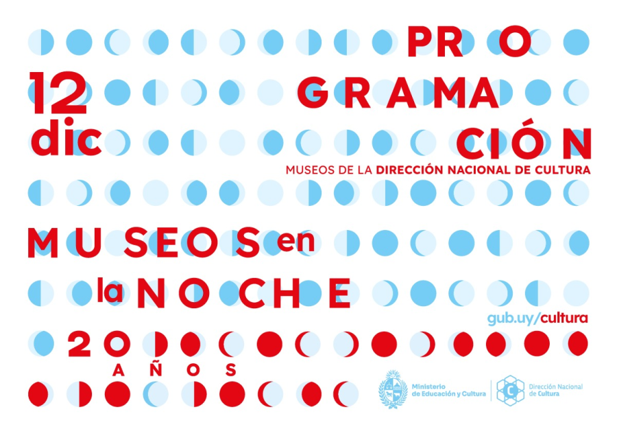 Museos en la Noche 2025