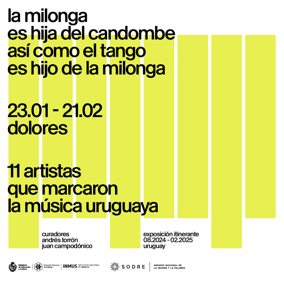 Nombre de la muestra, fecha, lugar