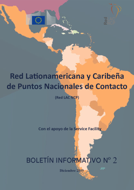 Mapa de América Latina 