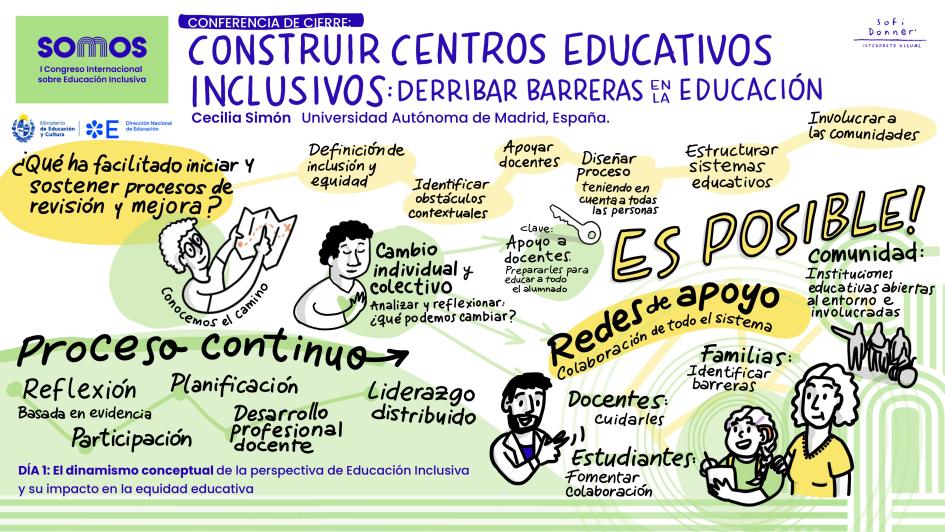 Relatoria gráfica Relatoria gráfica