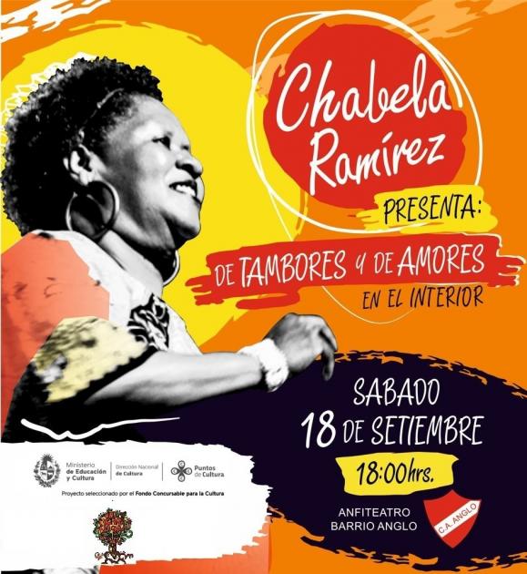 Chabela Ramírez Chabela Ramírez