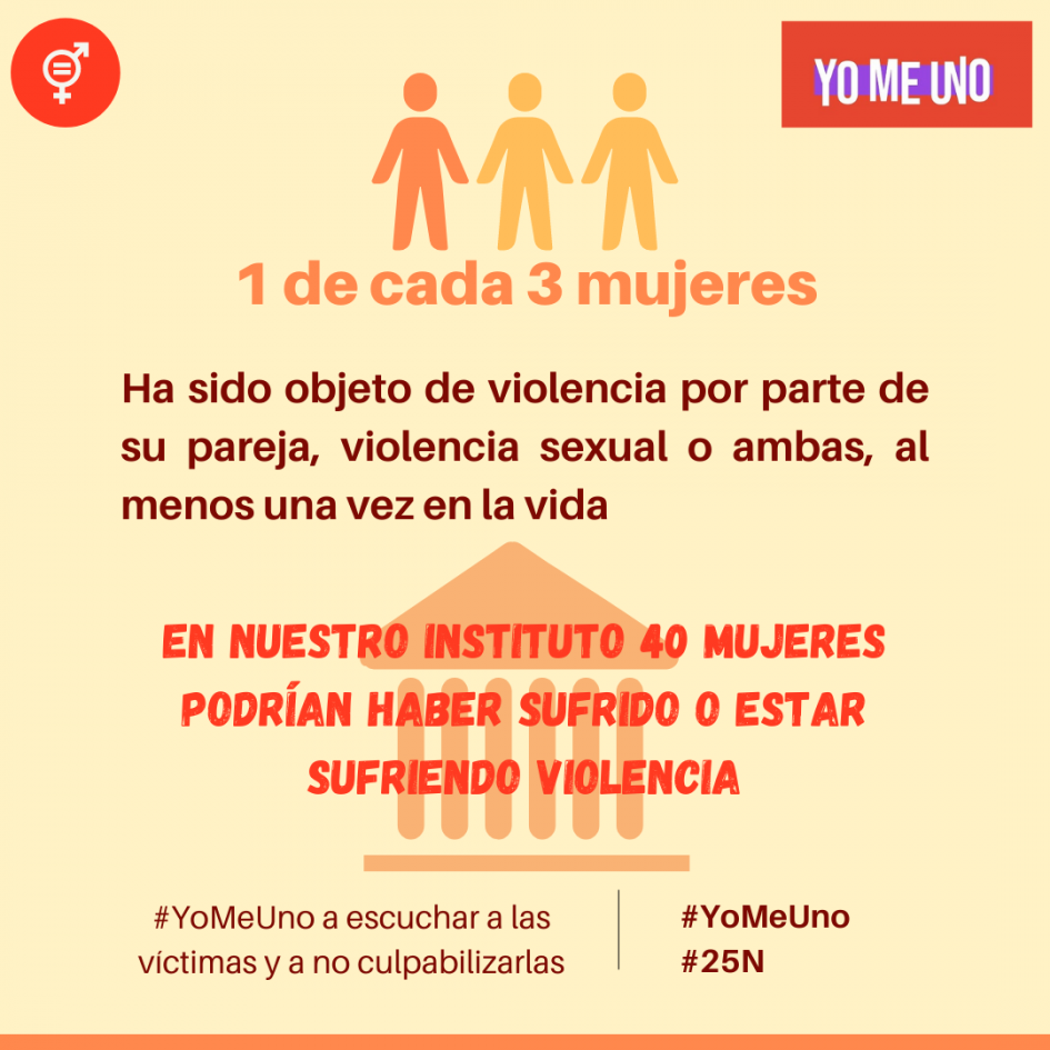 Imagen con mensajes sobre la violencia contra las mujeres