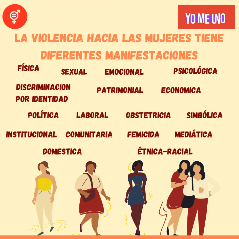 Imagen con mensajes sobre la violencia contra las mujeres Imagen con mensajes sobre la violencia contra las mujeres