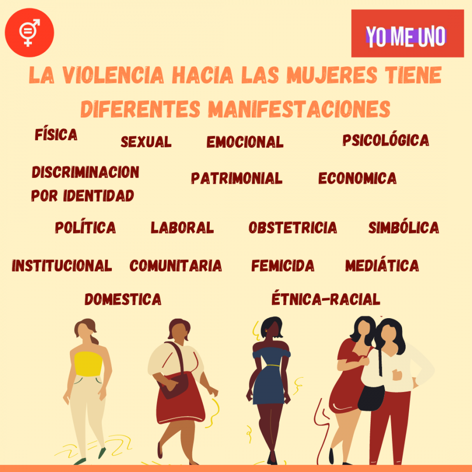 Imagen con mensajes sobre la violencia contra las mujeres