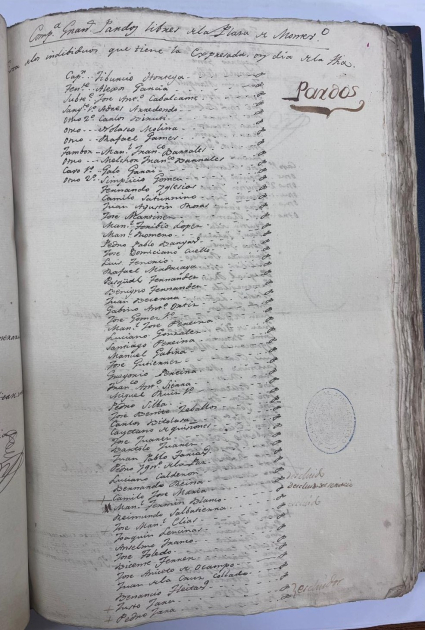 Lista de revistas del Batallón de pardos libres, libro ex AGA 435. Lista de revistas del Batallón de pardos libres, año 1802.