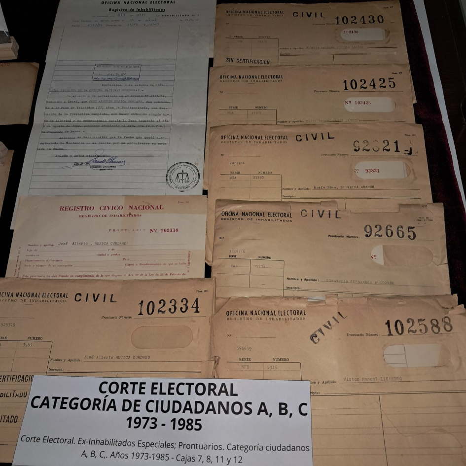 Documentos de la Corte Electoral: prontuarios Documentos de la Corte Electoral: prontuarios